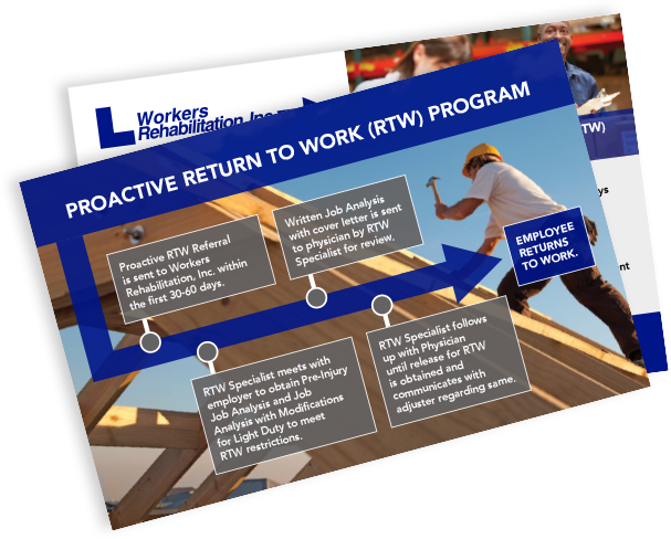 Workers Rehabilitation Proactive Return to Work Flyer