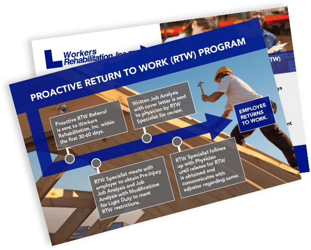 Workers Rehabilitation Proactive Return to Work Flyer